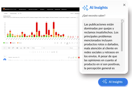 Panel de AI Insights de Buzzmonitor con análisis automático de un reporte