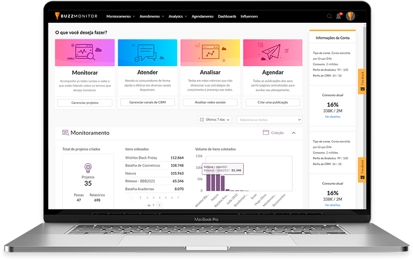 Pantalla de la plataforma Buzzmonitor con módulos de monitoreo, atención y analytics
